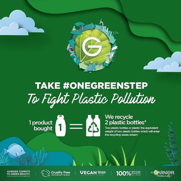 Garnier Men Turbo Bright Double Action Face Wash, Deep Cleansing Anti Pollution Face Wash with Charcoal and Vitamin C, Suitable for all Skin Types, 150g